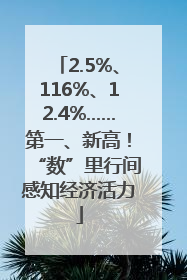 2.5%、116%、12.4%……第一、新高！“数”里行间感知经济活力